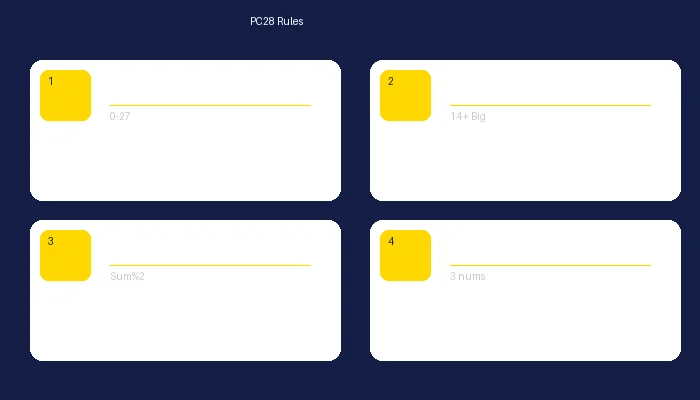 加拿大pc规则说明